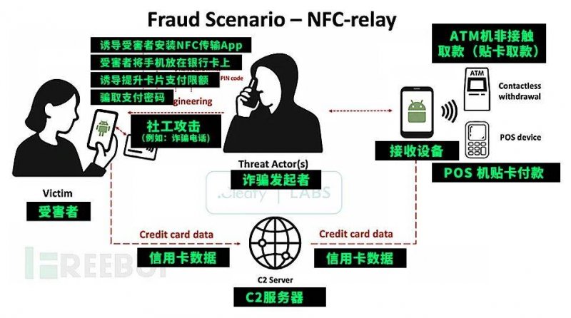 爱华外汇官网想学股票交易？这几点费用计算方法你绝不能忽视！